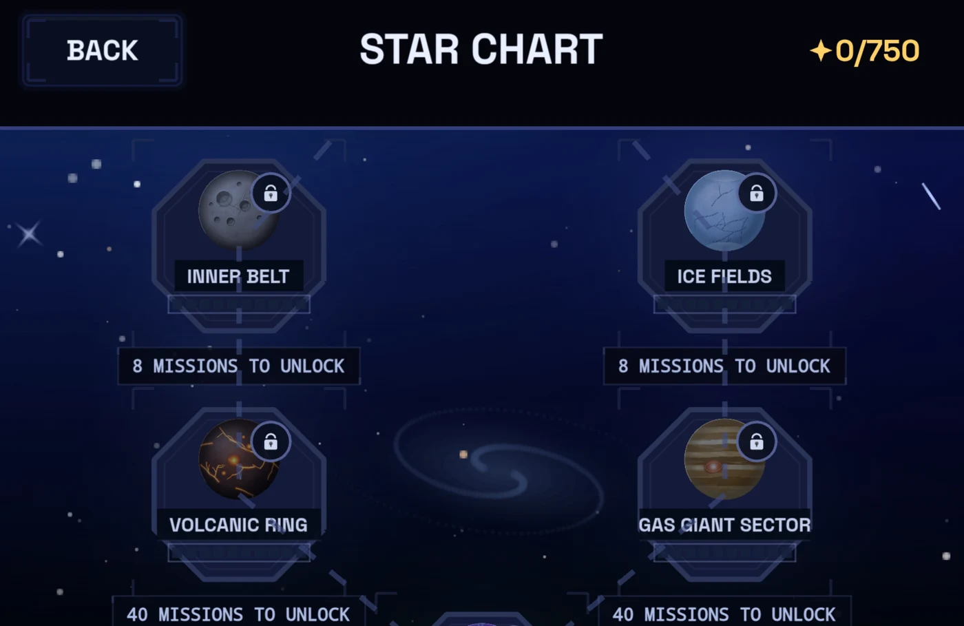 Delta-V’s Star Chart on a tablet, showing Inner Belt, Ice Fields, Volcanic Ring and Gas Giant Sector, each locked behind a mission count